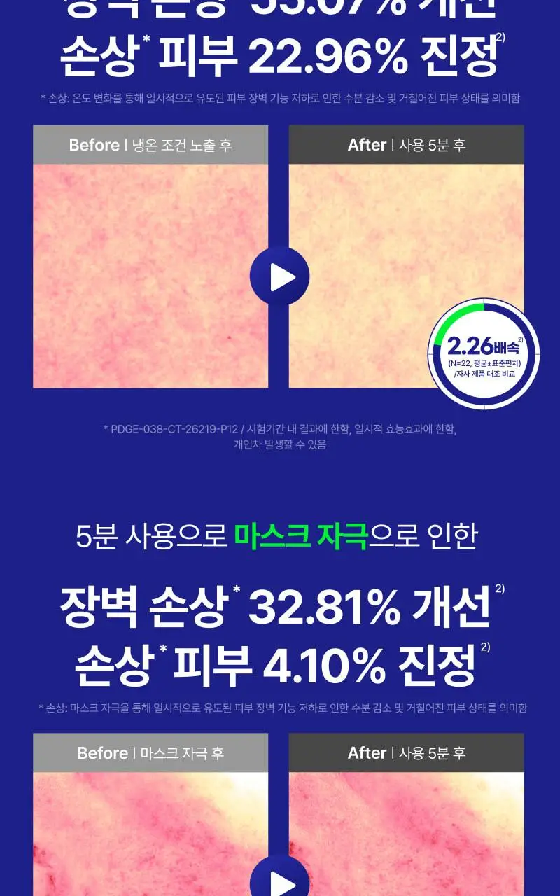 [진정+리페어+색소침착3종케어] 이지듀 EGFx 다운타임 3종 키트 (세럼 40ml+크림60ml+오인트겔5ml) 상세페이지 52